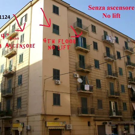 Trivani Perez Palermo
